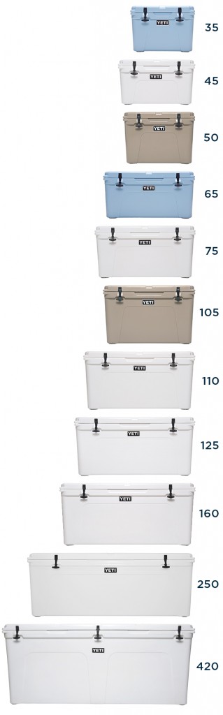 Yeti Coolers Size Cost - talk about wiring diagram